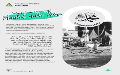 Peringatan Maulid Nabi Muhammad SAW
