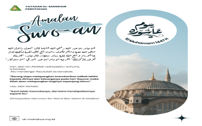 Makna Sunnah: Melapangkan Nafkah kepada Keluarga di Hari 'Asyura